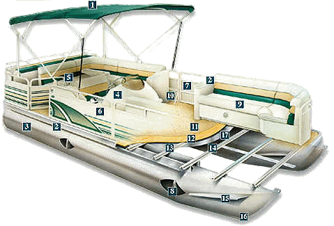 Pontoon Boat Plans Pontoon Boats