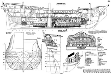 Wooden Model Boat Plans How To DIY Download PDF Blueprint UK US CA 