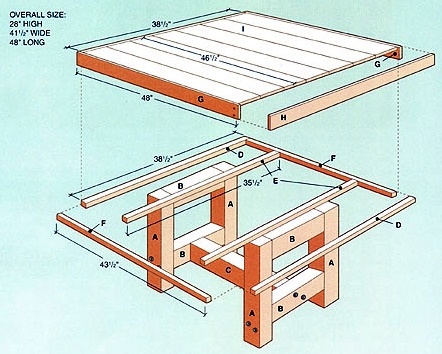 Cedar Patio Table Plans