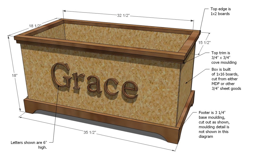 Free Wooden Toy Box Plans Free Woodworking Plans