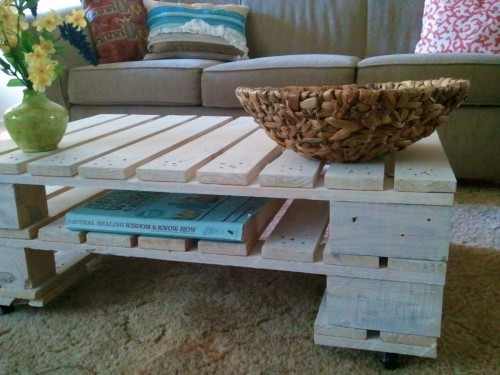 Guide Make scrap wood projects for beginners ~ Share ...