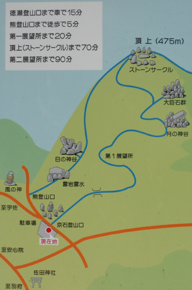 佐田京石・米神山登山地図