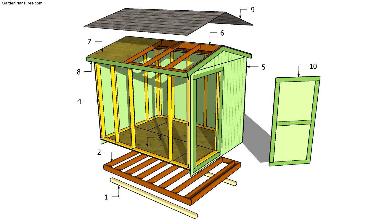 Plans For Building A Shed On Skids How to Build DIY by ...