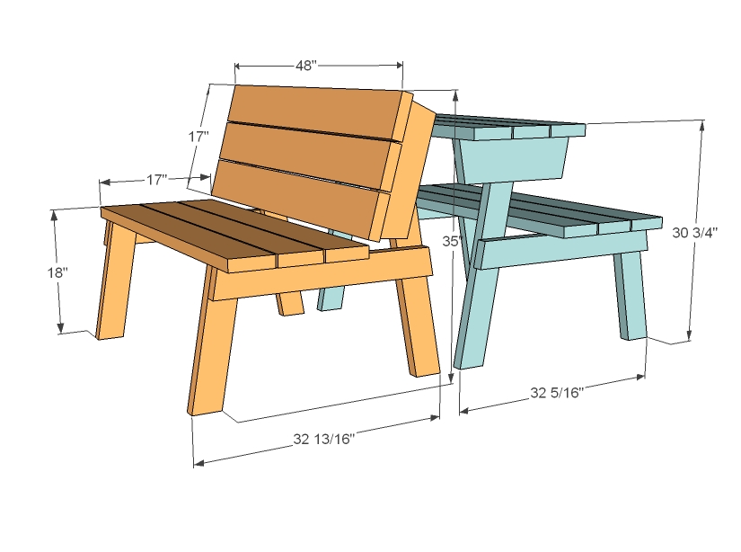 How to Build a Cedar Potting Bench