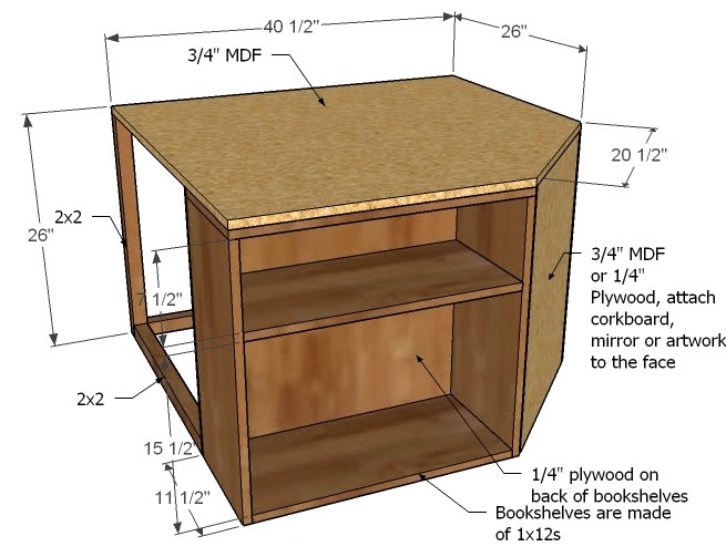 Wood Mdf Furniture Plans Blueprints Pdf Diy Download How To Build