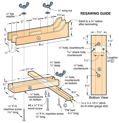 Wood Woodworking Projects Plans - Blueprints PDF DIY 