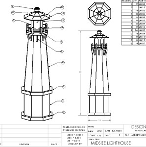 B&B plans for lighthouse approved