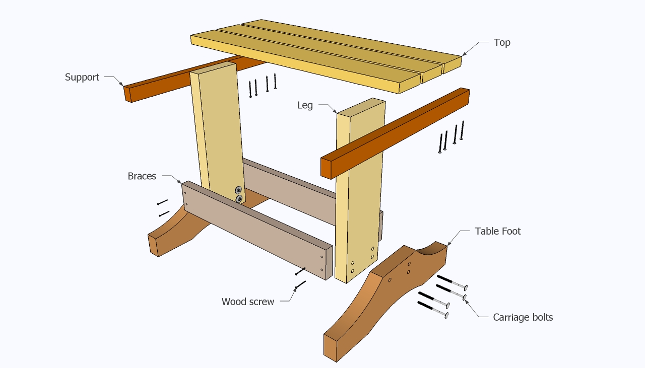 Wood Small Wooden Table Plans  How To build a Amazing DIY 